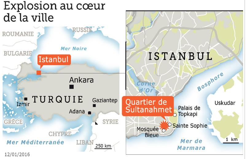 Rencontres astrociel