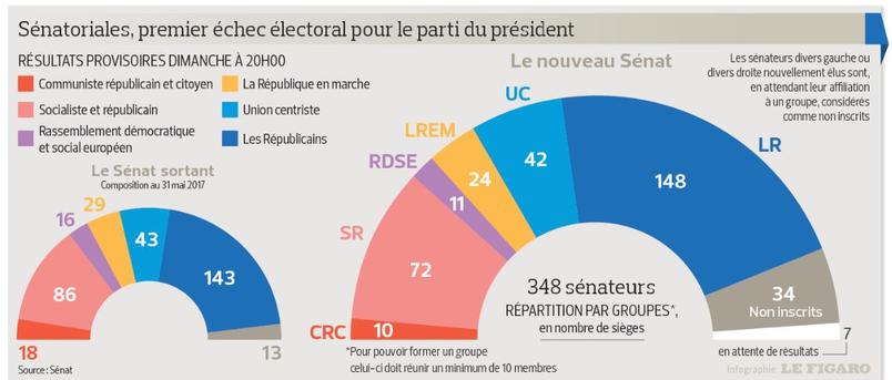 senat.JPG