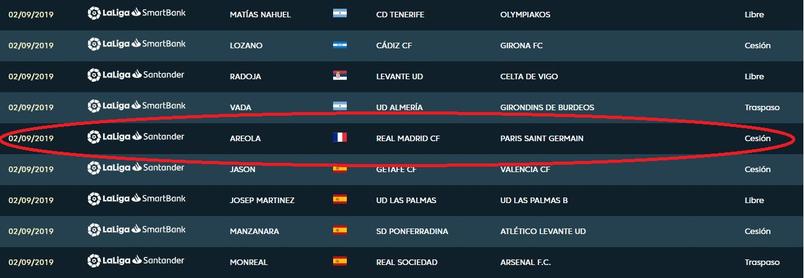 maillot keylor navas psg