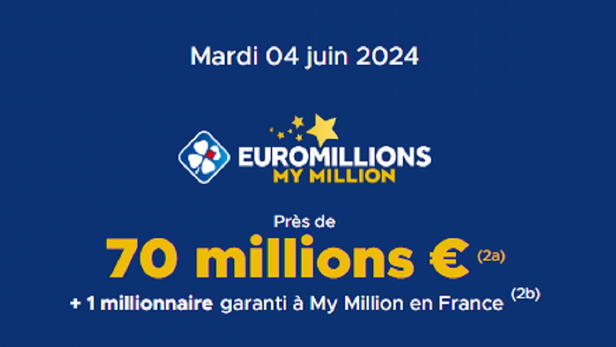 EuroMillions Du Mardi 4 Juin 2024 Comment Remporter Le Jackpot De 70