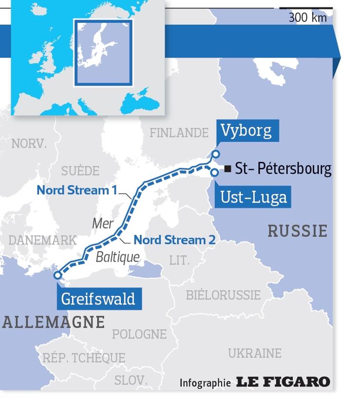 Nord Stream 2 Le Gazoduc Russe Qui Divise LEurope