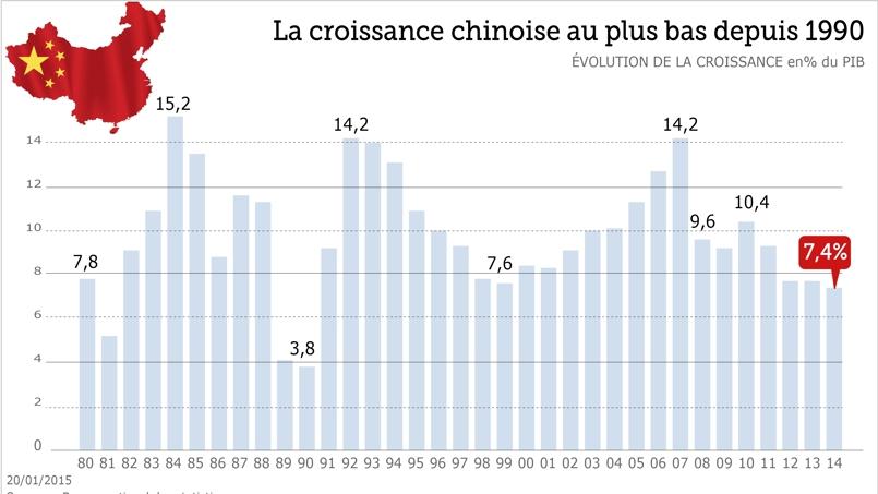 Les propriétés du persil la puissance