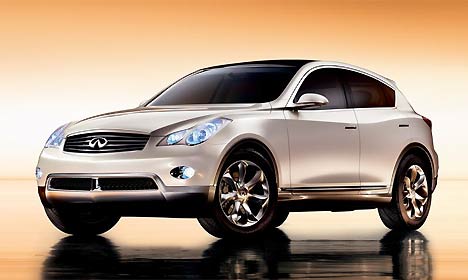 Voiture infiniti origine
