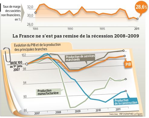 Afficher l'image d'origine