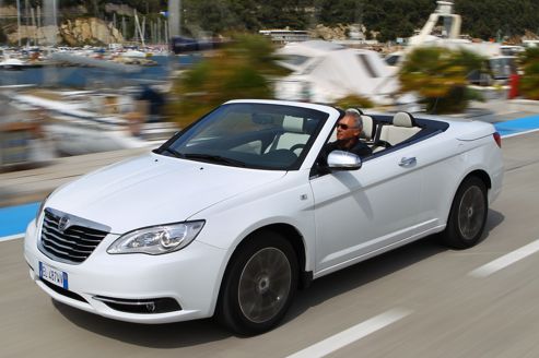 Cabriolet occasion belgique