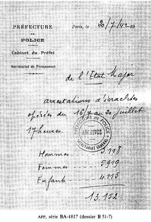Archive de la préfecture de police précisant le nombre d'arrestations du 16 au 20 juillet 1942. Rajsfus Maurice, La rafle du Vel d'Hiv.