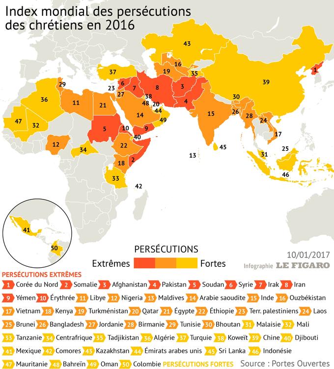 «La Persécution Des Chrétiens Progresse En Asie Du Sud-Est»