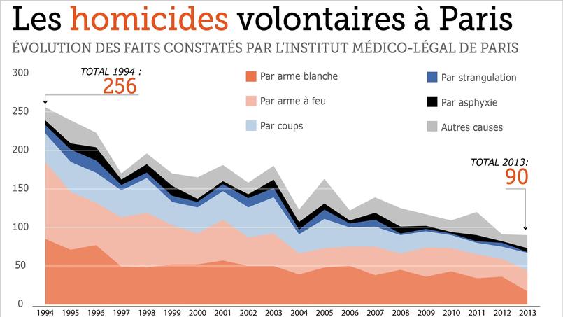 http://i.f1g.fr/media/figaro/805x453/2015/05/05/INFaad10e30-f316-11e4-ac9c-df120009d9b0-805x453.jpg