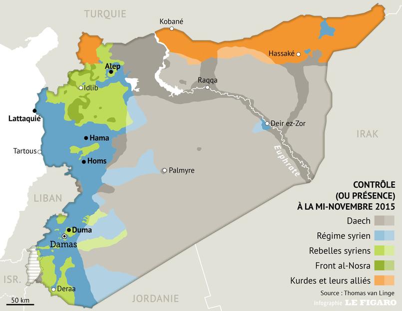 The forces present in Syria