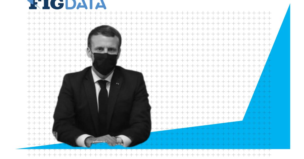 Covid-19 : cette deuxième vague est-elle pire que la première?