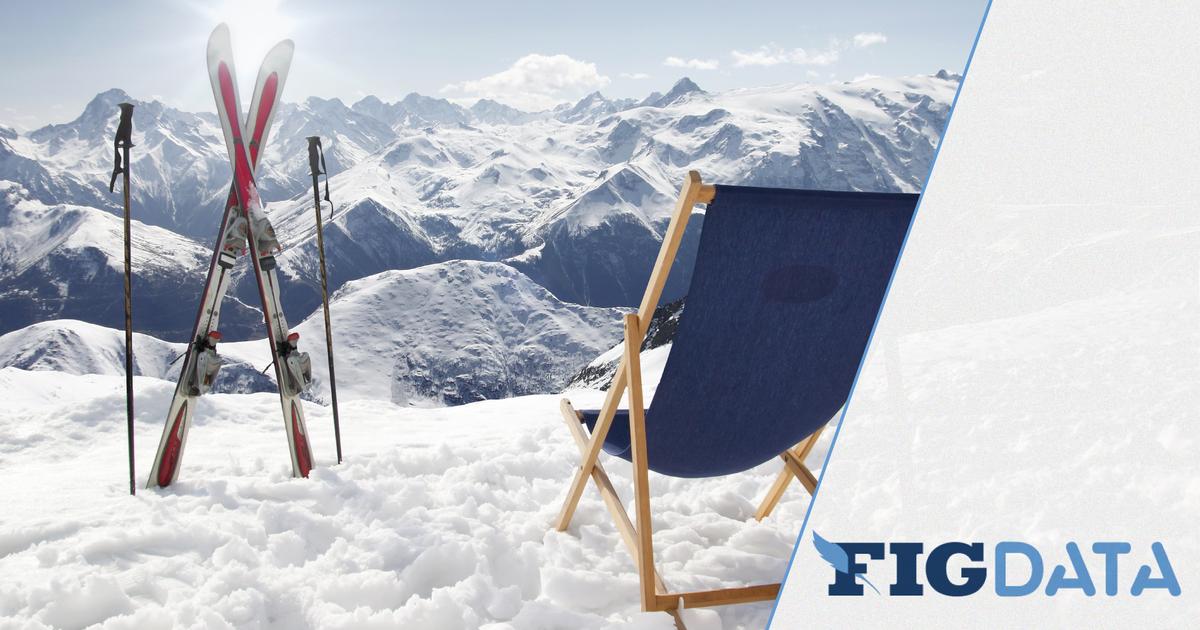 Classement des 200 stations de ski françaises : prix des forfaits, enneigement... laquelle est faite pour vous ?