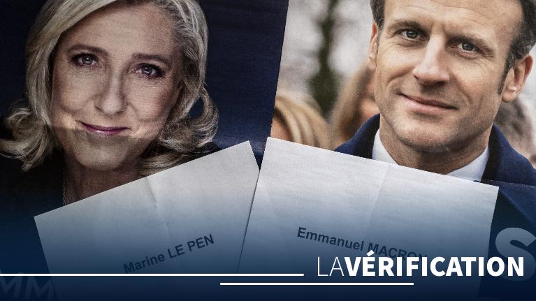 we have scrutinized the measures for the purchasing power of Macron and Le Pen