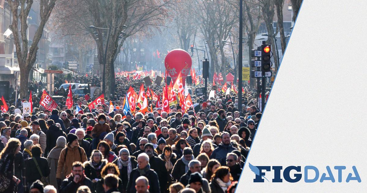 mobilization on the rise with 963,000 demonstrators in France