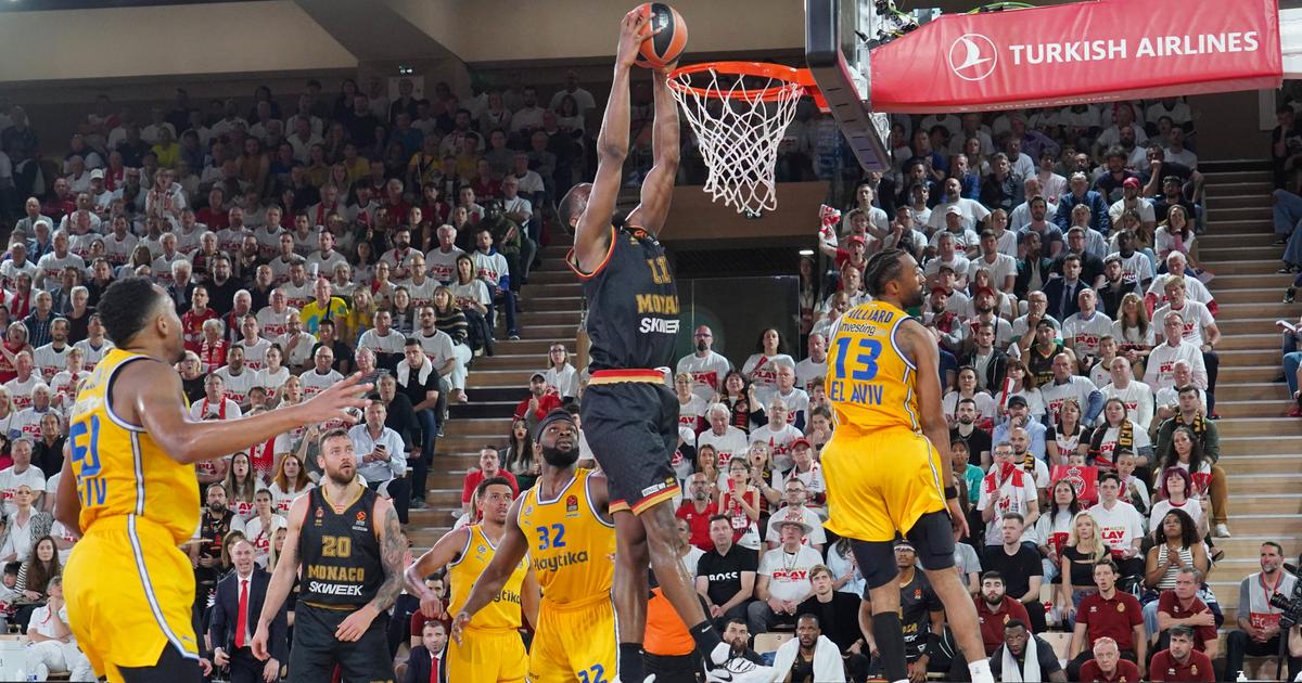 Monaco logically loses against Maccabi Tel Aviv for the first match of the quarterfinals