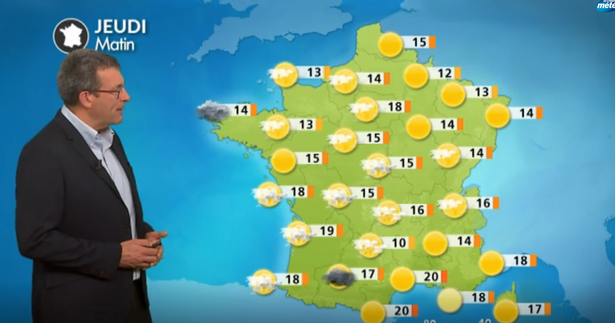 Meteo La Walck