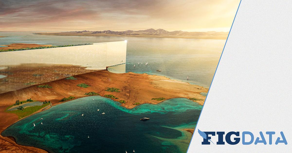 The Line the scale of the pharaonic project of a utopian city in Saudi