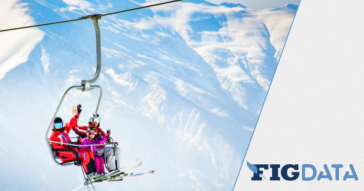 Où skier cet hiver ? Enneigement, prix des forfaits... Notre classement exclusif de 200 stations françaises
