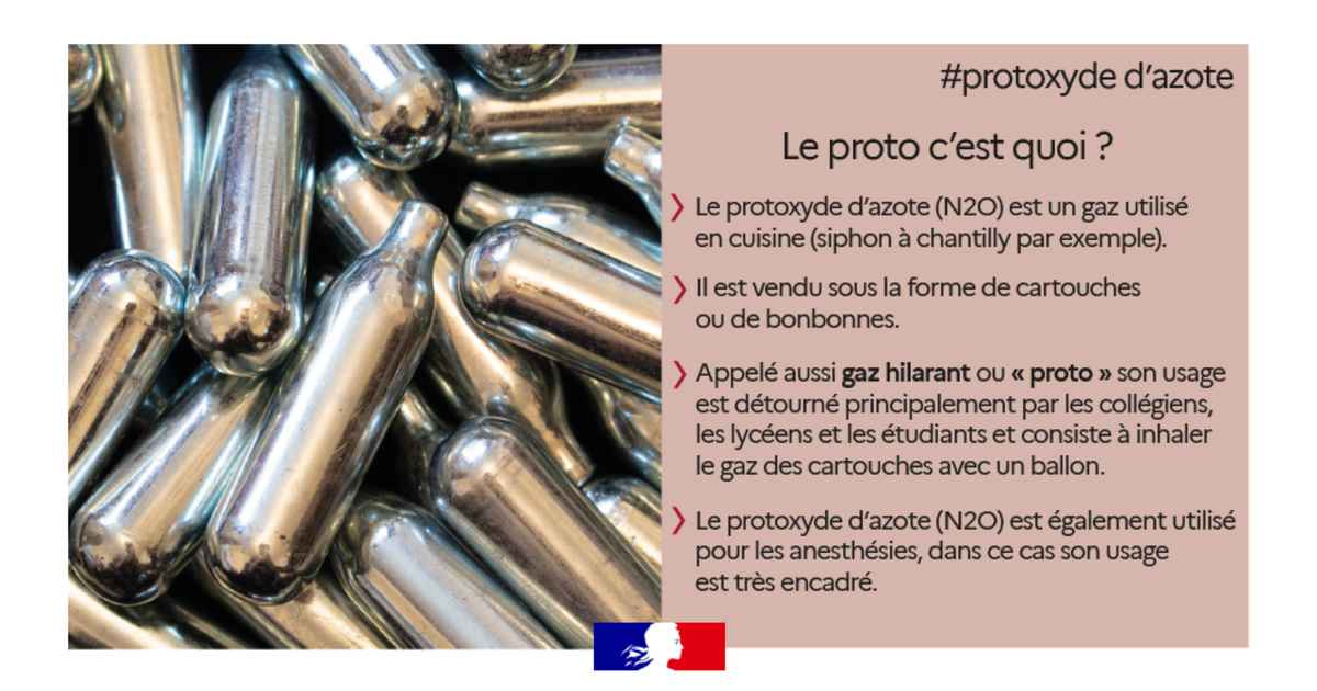 La ville de Lyon interdit la vente, la détention et l’utilisation du ...