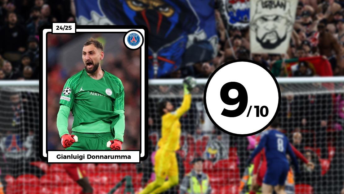 Donnarumma’s Heroics, Mendes & Pacho’s Strength: Content Writing Insights