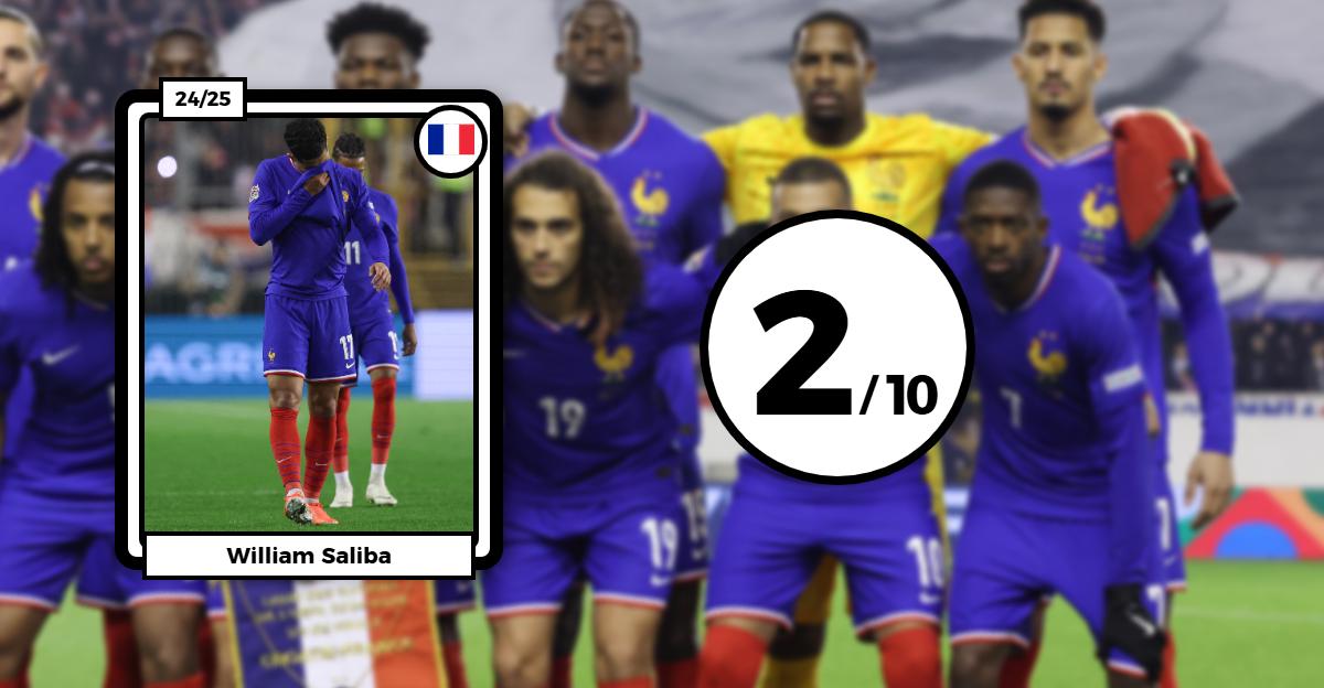 Les notes des Bleus en Croatie : Konaté-Saliba calamiteux, Mbappé et Dembélé éteints, Maignan sauve l’honneur