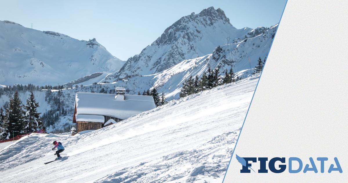 Des prix en forte baisse : où skier ce printemps ?