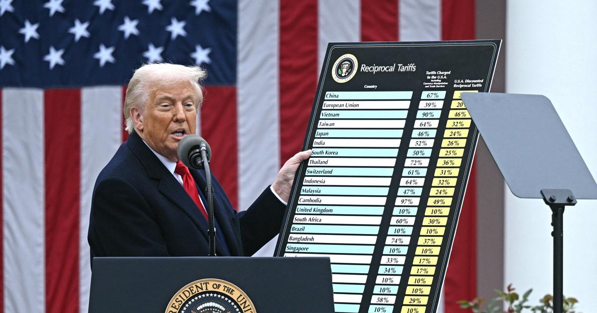 «C’est la pire blessure auto-infligée que j’ai jamais vue»: comment les 100 premiers jours de Trump ont secoué l’économie mondiale