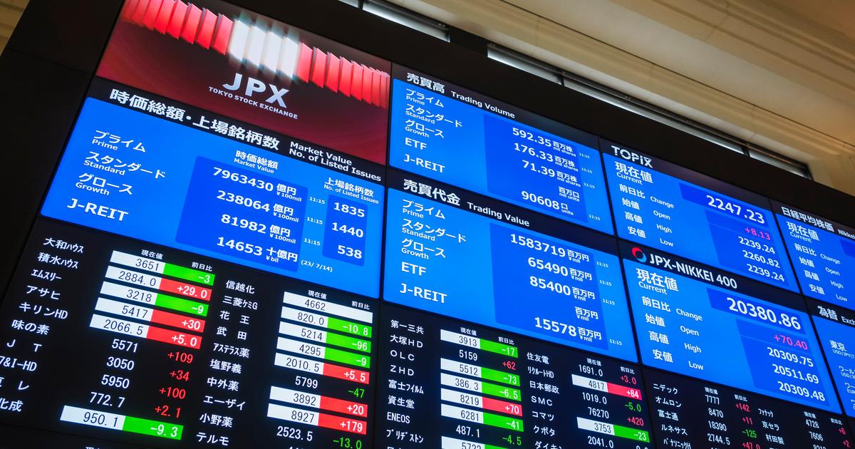 Asie : Les marchés oscillent entre prudence et espoir face aux taux d'intérêt et à la force du Yen