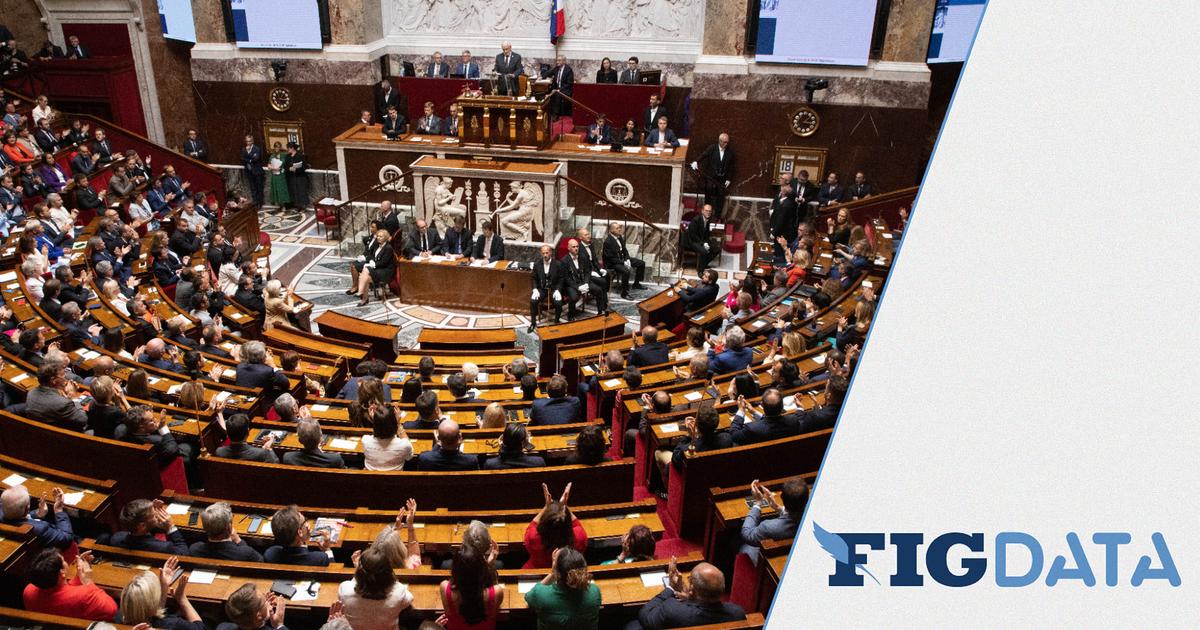 Fin de vie : votre député a-t-il voté la loi?