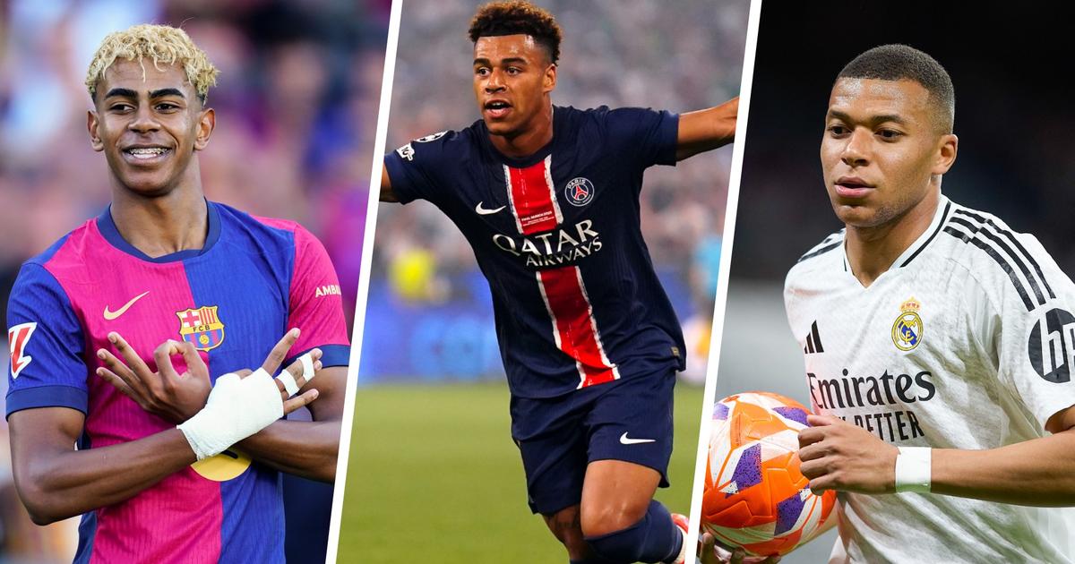 Lamine Yamal & Football’s Most Valuable Players – Ranking 2024