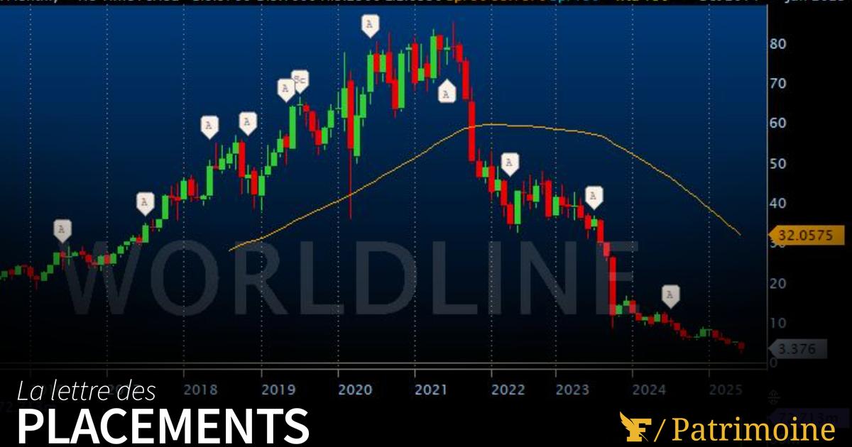 Worldline : une chute spectaculaire mais des perspectives à réévaluer