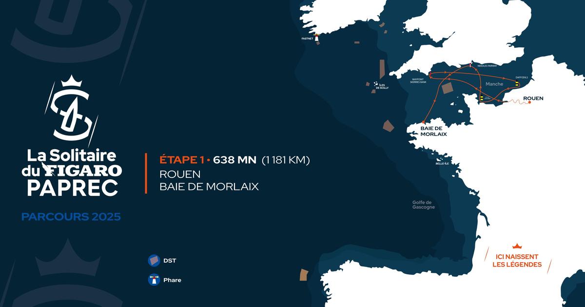 Solitaire du Figaro Paprec : changement de parcours sur la premiÃ¨re Ã©tape