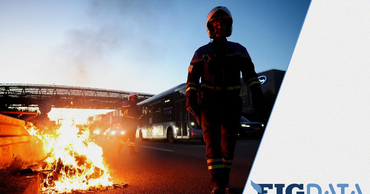 www.lefigaro.fr