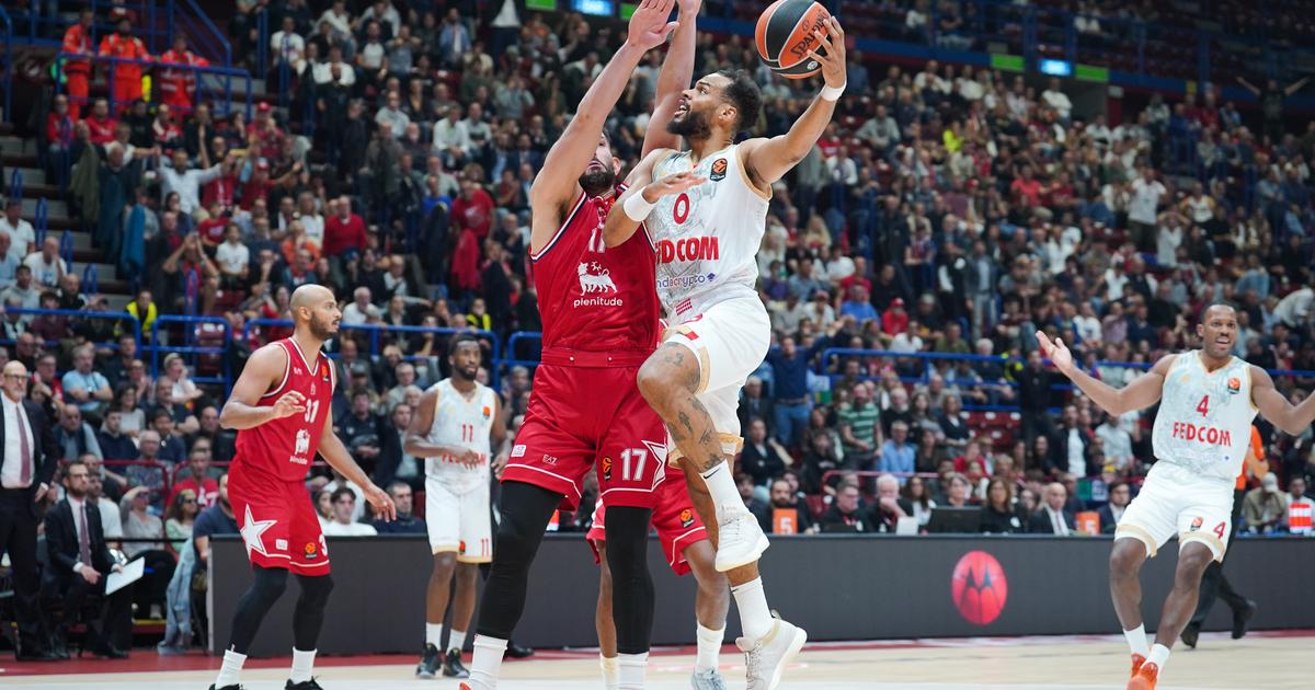 Monaco & Paris: Euroleague Progress Report
