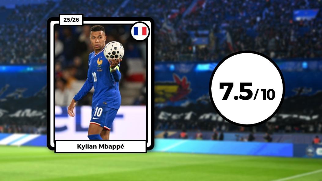 Les notes de France-Azerbaïdjan : Mbappé a réveillé les Bleus, Coman et Olise dans un mauvais soir