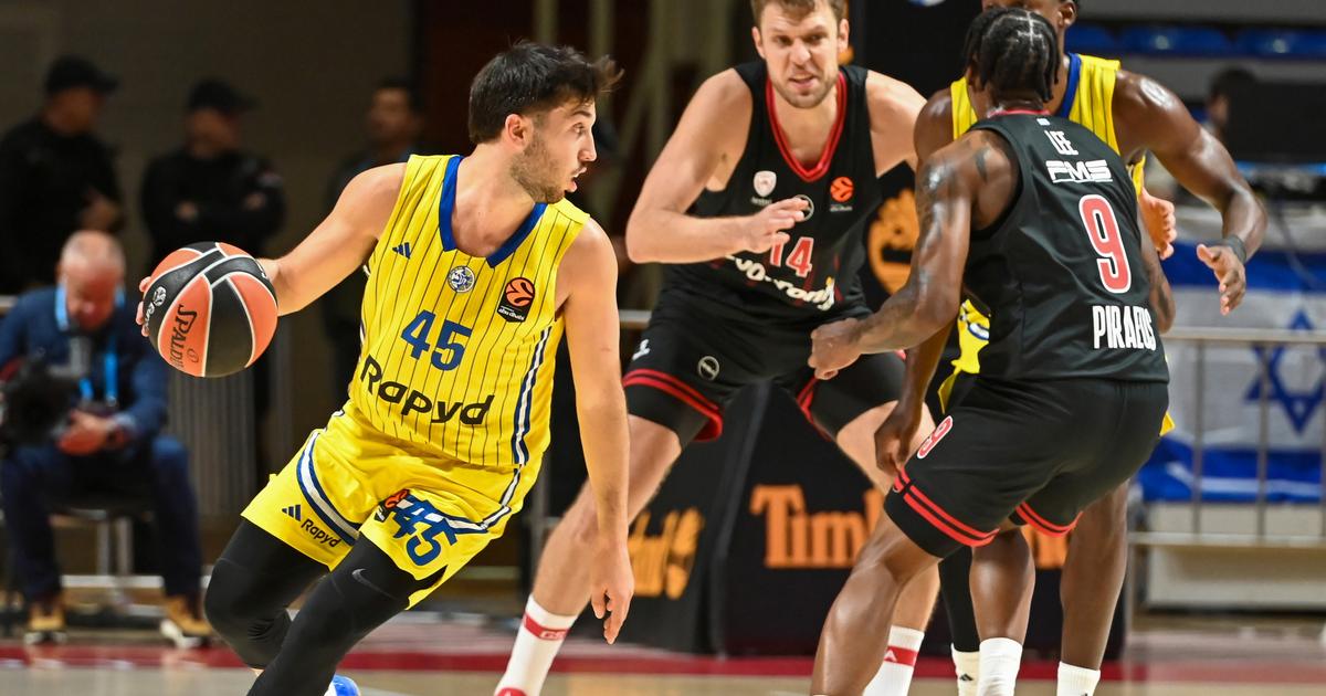 Basket : les clubs israÃ©liens pourront Ã  nouveau jouer leurs matches de coupe d'Europe Ã ...