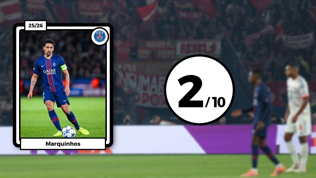Les notes des Parisiens: Marquinhos catastrophique, Barcola a trop gâché et Kvaratskhelia trop râlé