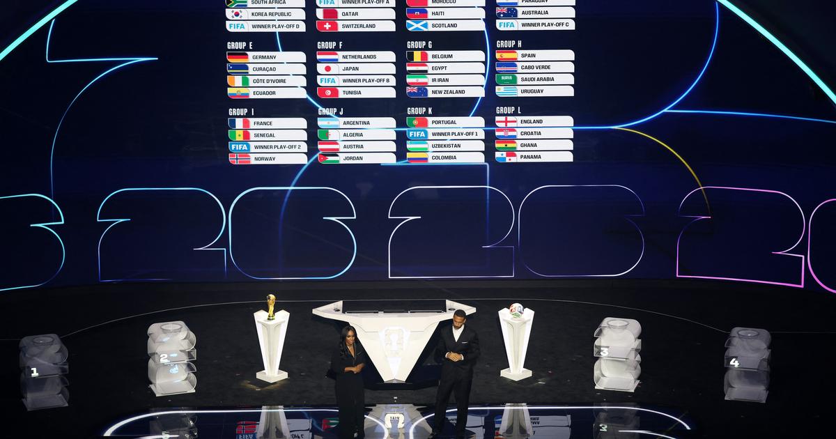 World Cup Upsets: Brazil, England Fall – Draw Revealed