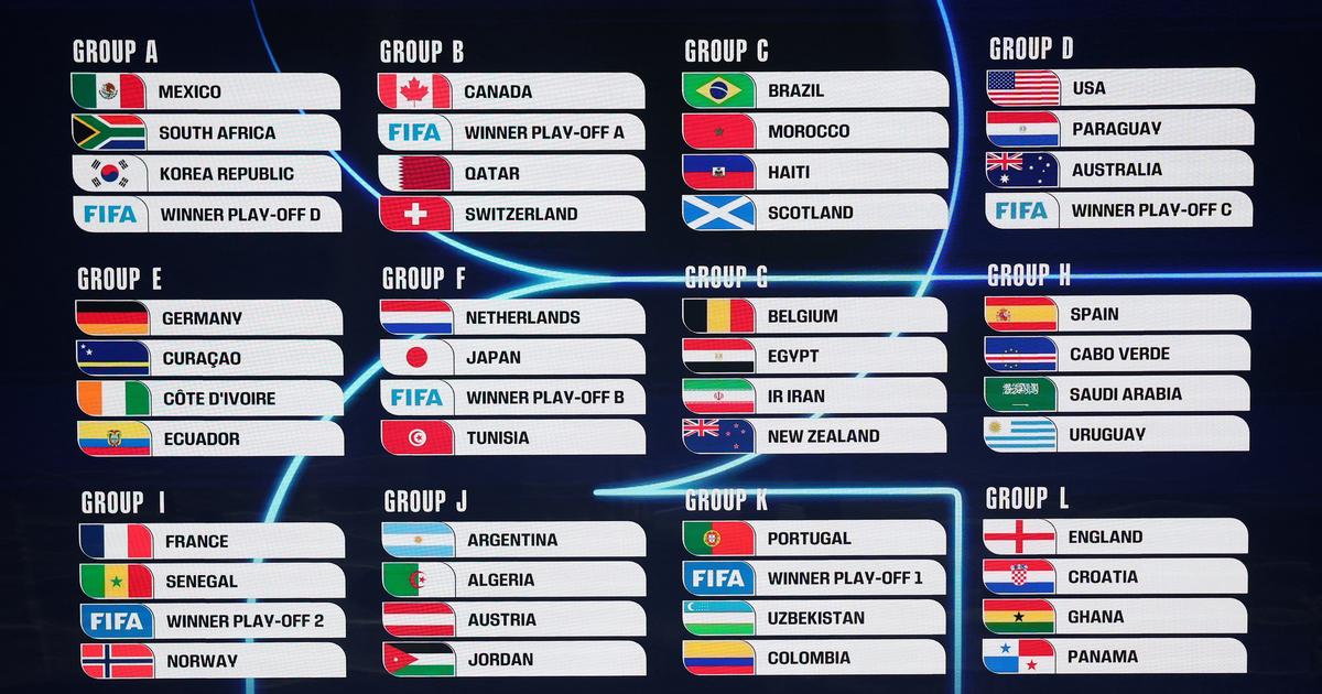 Coupe du monde 2026 : les images marquantes du tirage au sort