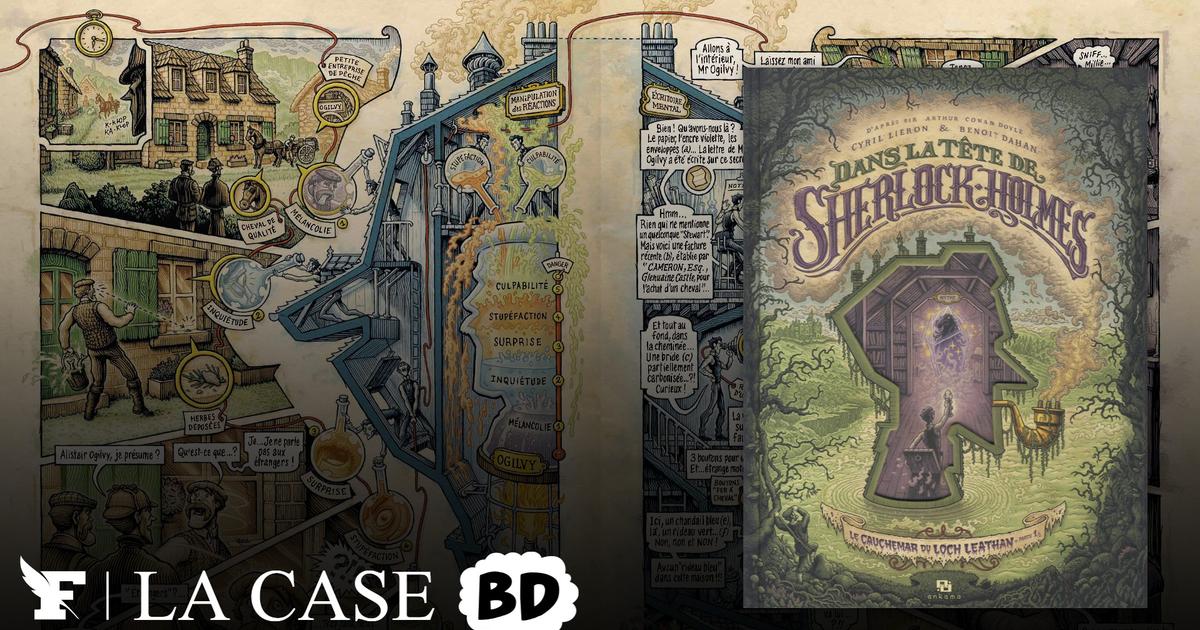 Jeu Coopératif Familial Unlock : Dans La Tête De Sherlock Holmes - Jeu