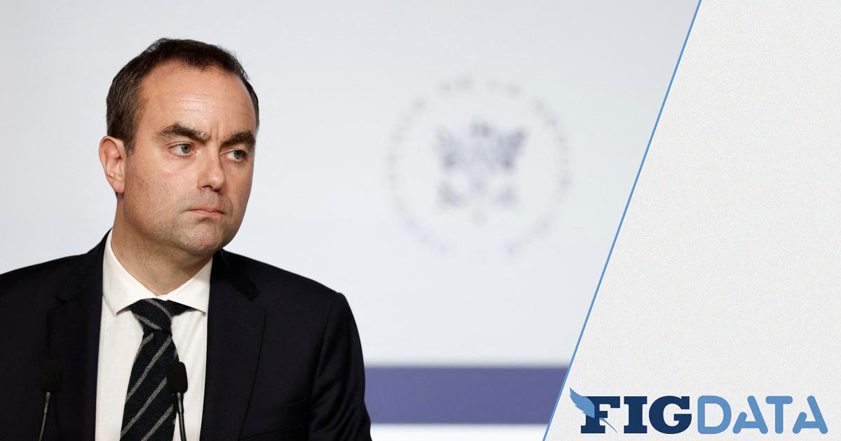 Budget 2026 : le gouvernement peut-il être censuré après son utilisation du 49.3 ? Faites le test avec notre simulateur