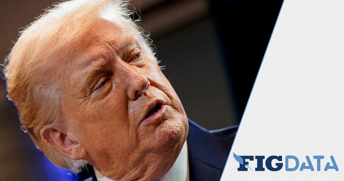 Donald Trump est-il encore populaire auprès des Américains ? La réponse en deux graphiques