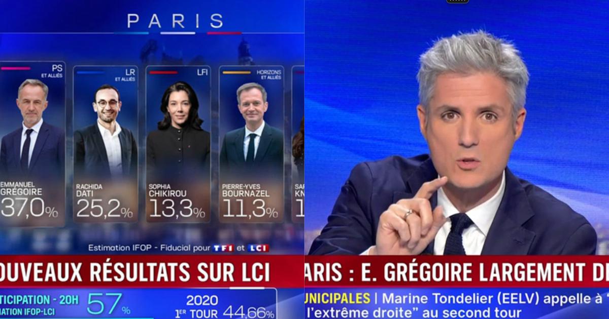 «Il y a une erreur de photo» : la bourde de LCI pendant l’annonce des résultats des Municipales 2026