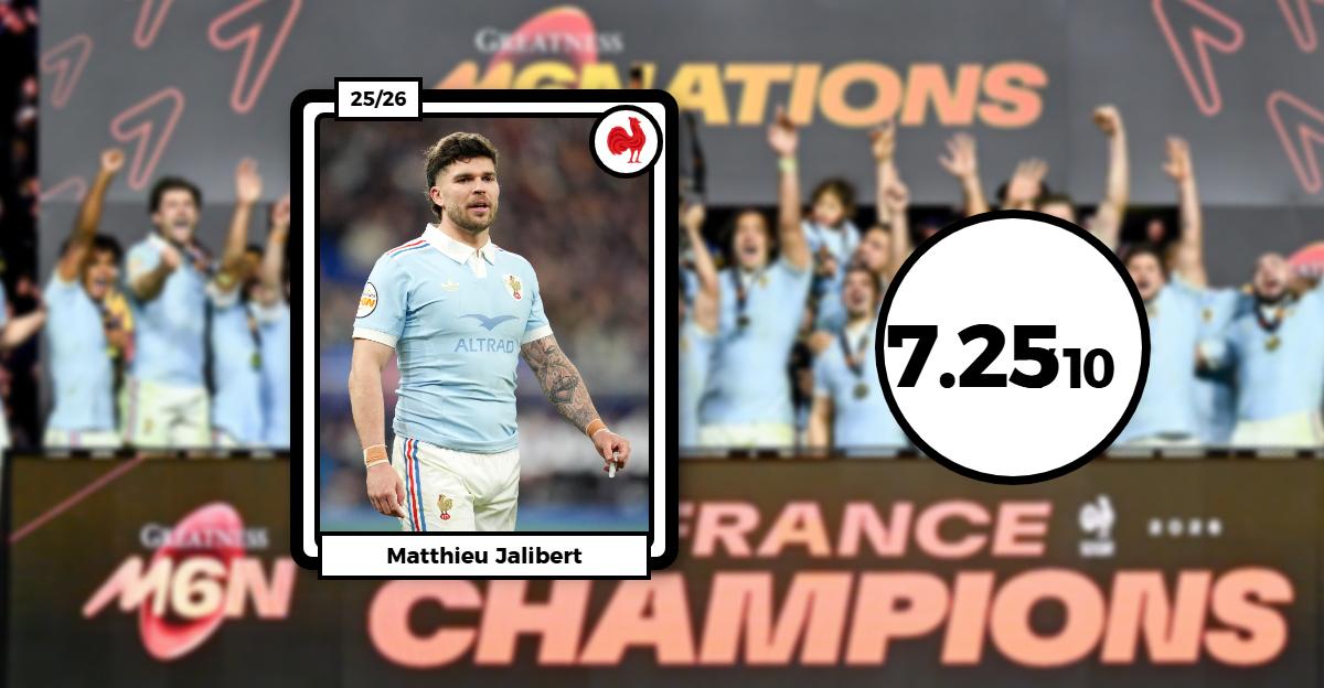 Le carnet de notes des Bleus après le Tournoi : Jalibert marque des points, Dupont en dents de scie, Bielle-Biarrey affole les compteurs