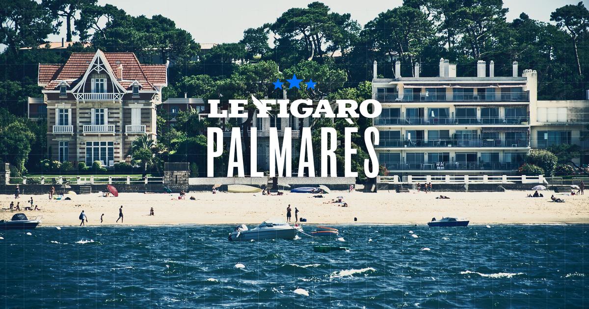 Notre palmarès 2026 des villes où s’installer sur le bassin d’Arcachon