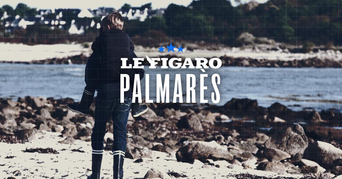 Où s’installer en Bretagne quand on a des enfants ? Notre classement de 400 villes et villages où vivre en famille