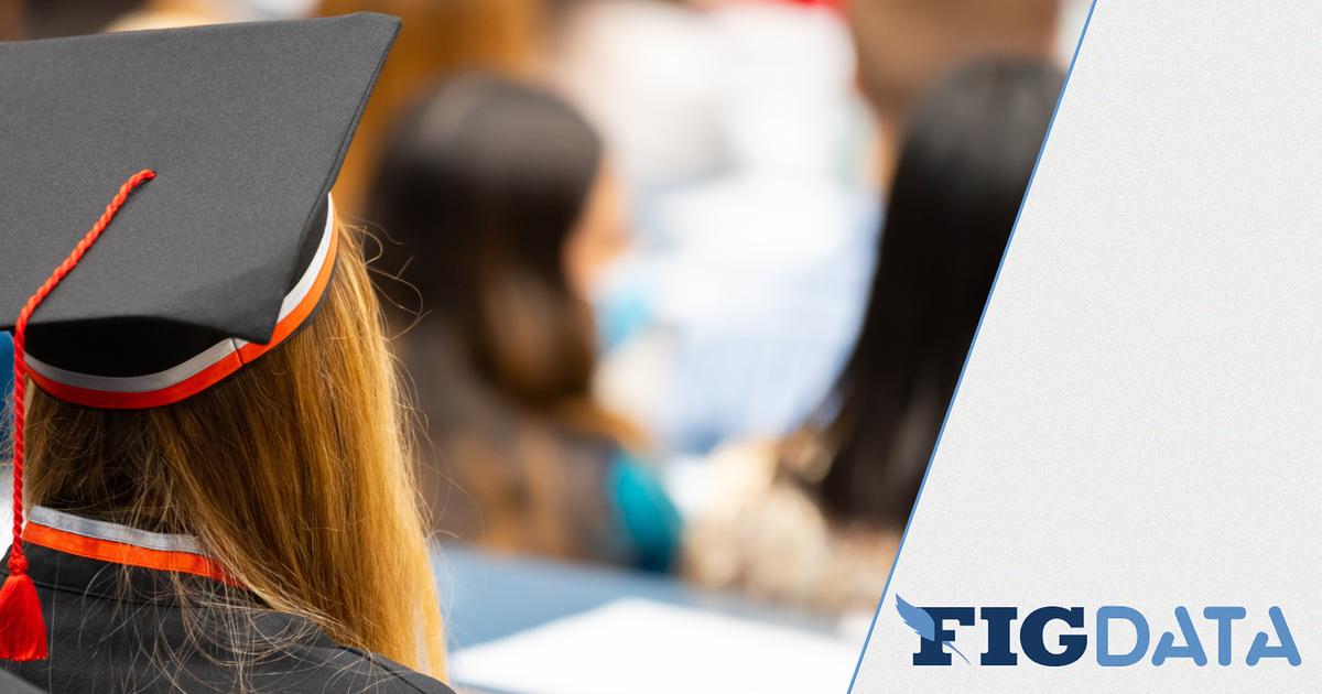 Découvrez le classement des masters qui mènent aux meilleurs salaires en sortie d’université