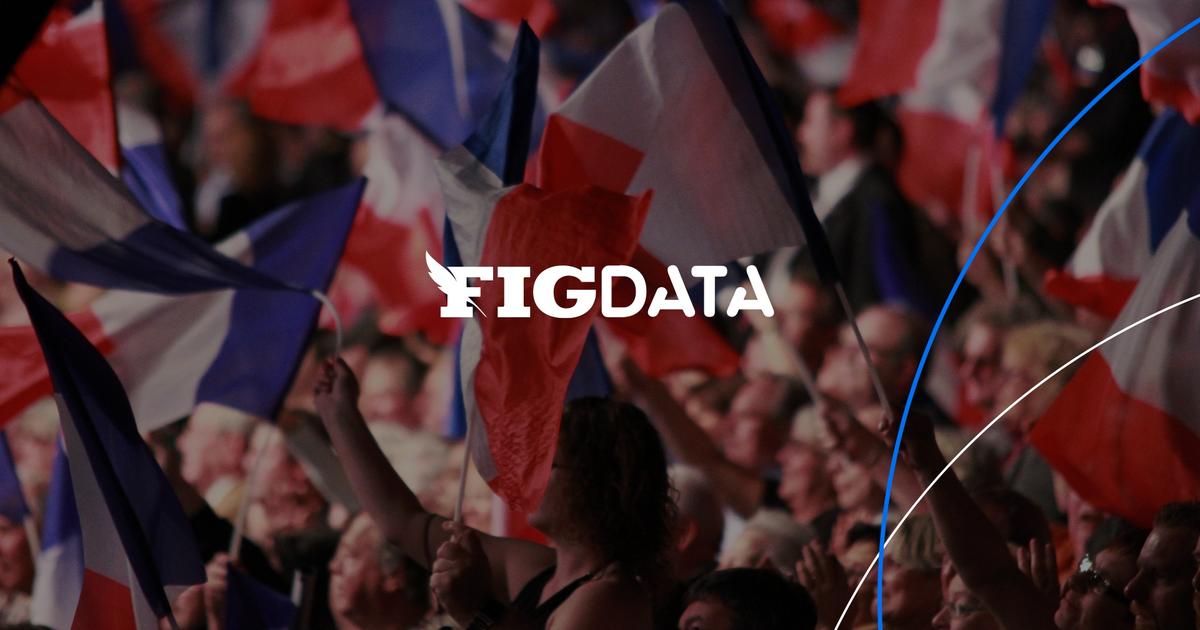 Présidentielle 2027 : comment les Français jugent les personnalités politiques selon leur âge, profession et sensibilité politique