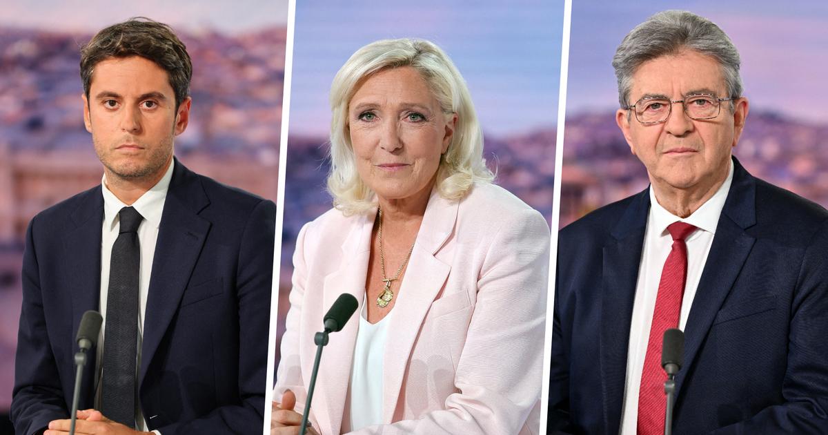 Présidentielle 2027 : LCI organise le premier débat de la campagne avec 7 candidats déclarés ou présumés