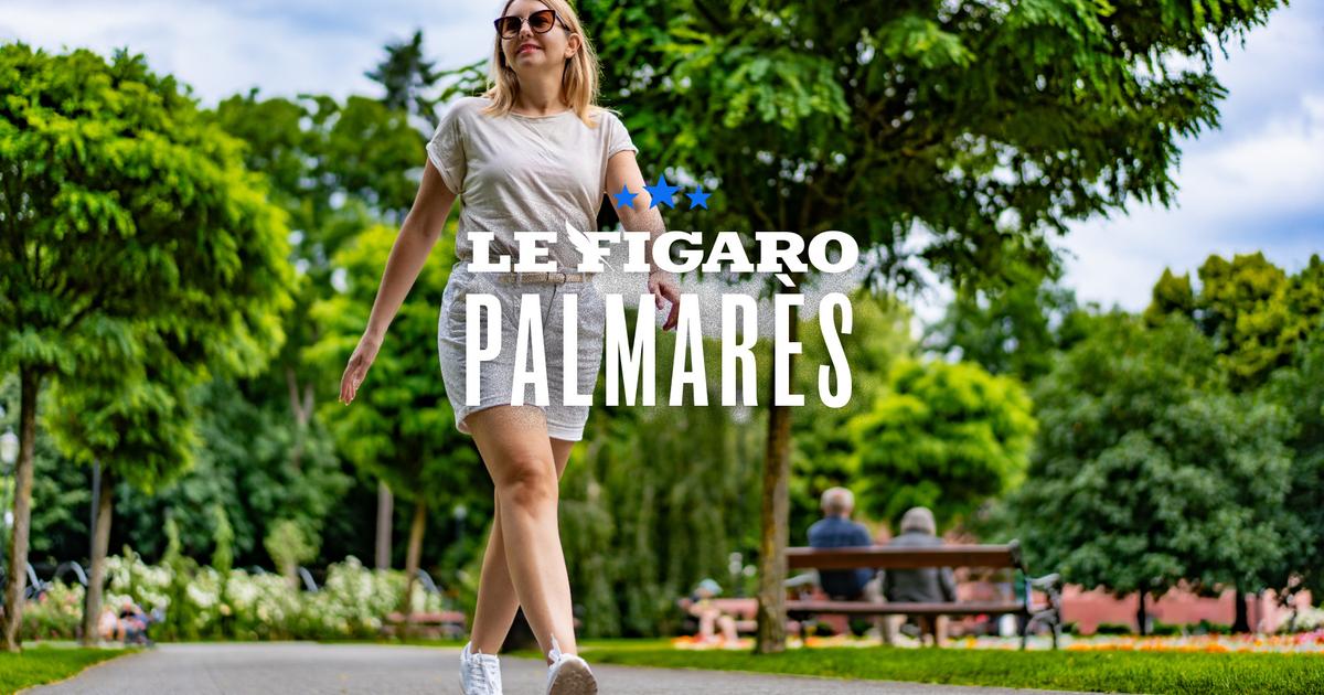 Quelles sont les villes les plus (et les moins) stressantes de France en 2026 ? Notre palmarès exclusif