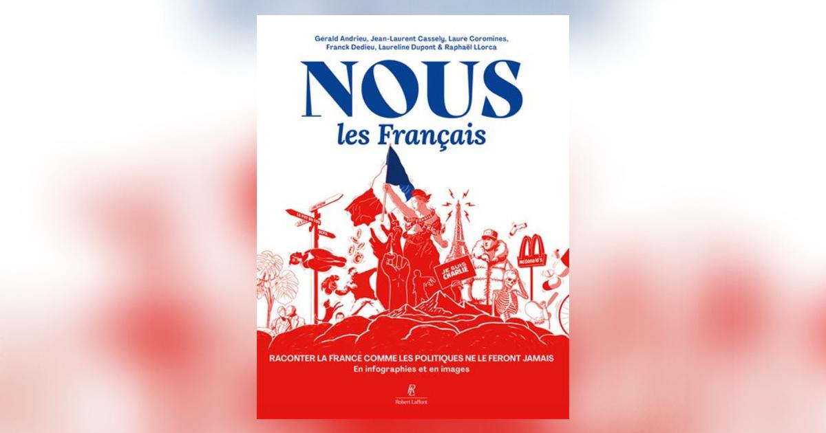 Votre doudoune ou votre chien en disent davantage sur le pays qu’un baromètre sur la popularité d’Édouard Philippe